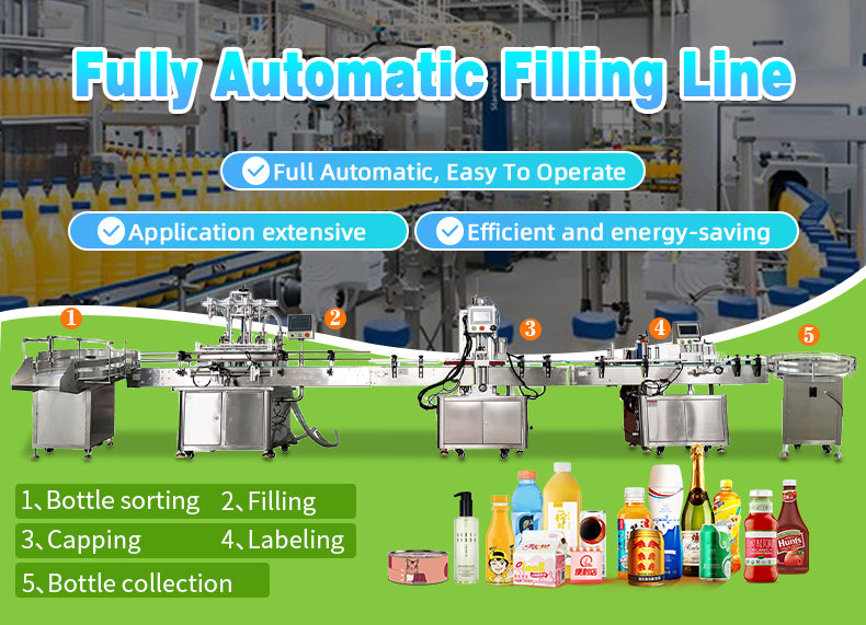 Liquid Filling Production Line